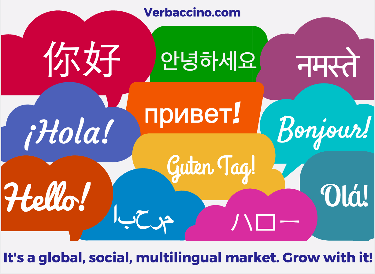 Verbaccino - Hello in 11 languages